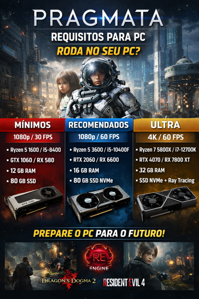 🚀 PRAGMATA REQUISITOS PC (2026): RODA NO SEU PC? VEJA MÍNIMO, RECOMENDADO E ULTRA
